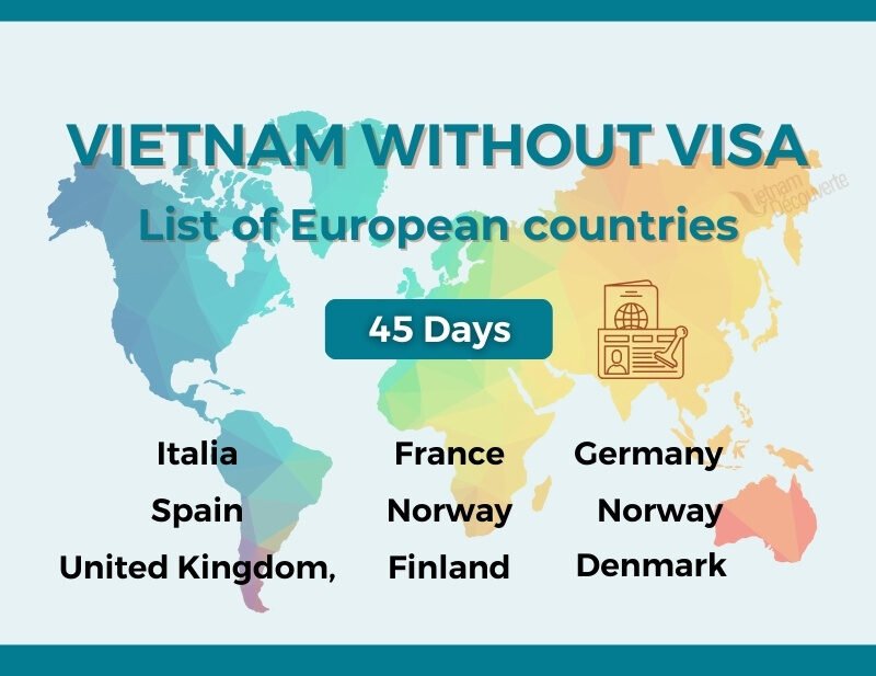 Visa Vietnam